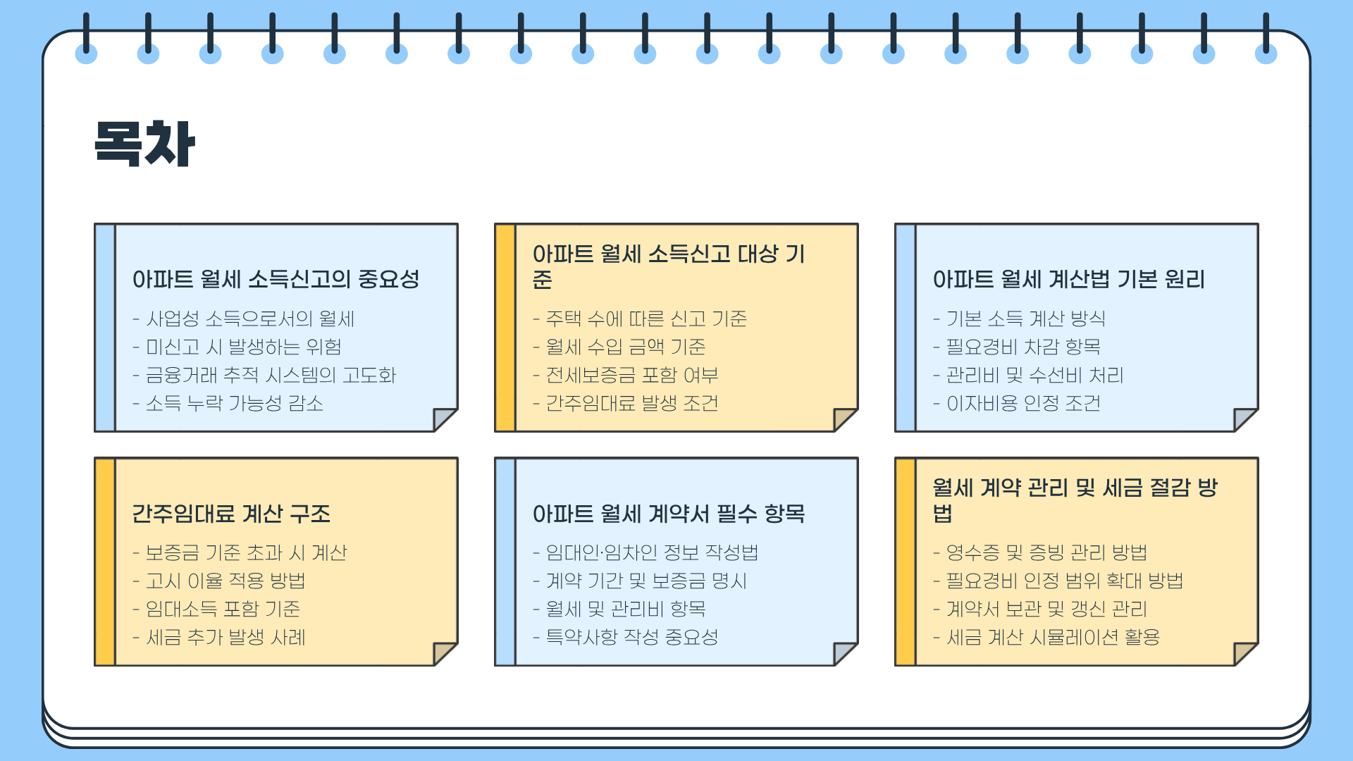 아파트 월세 소득신고 ❘ 아파트 월세 계산법 ❘ 아파트 월세 계약서 총정리, 아파트는 중요하다