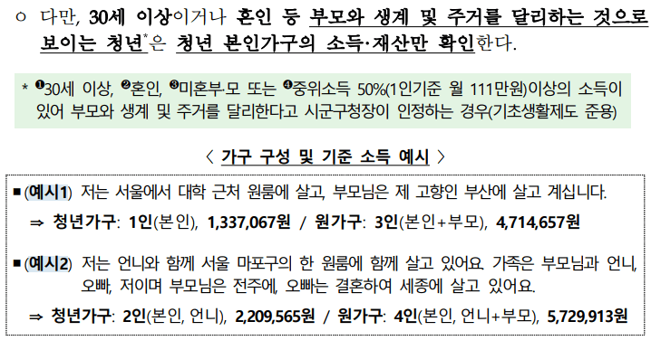 2024 청년월세 특별지원 신청방법6