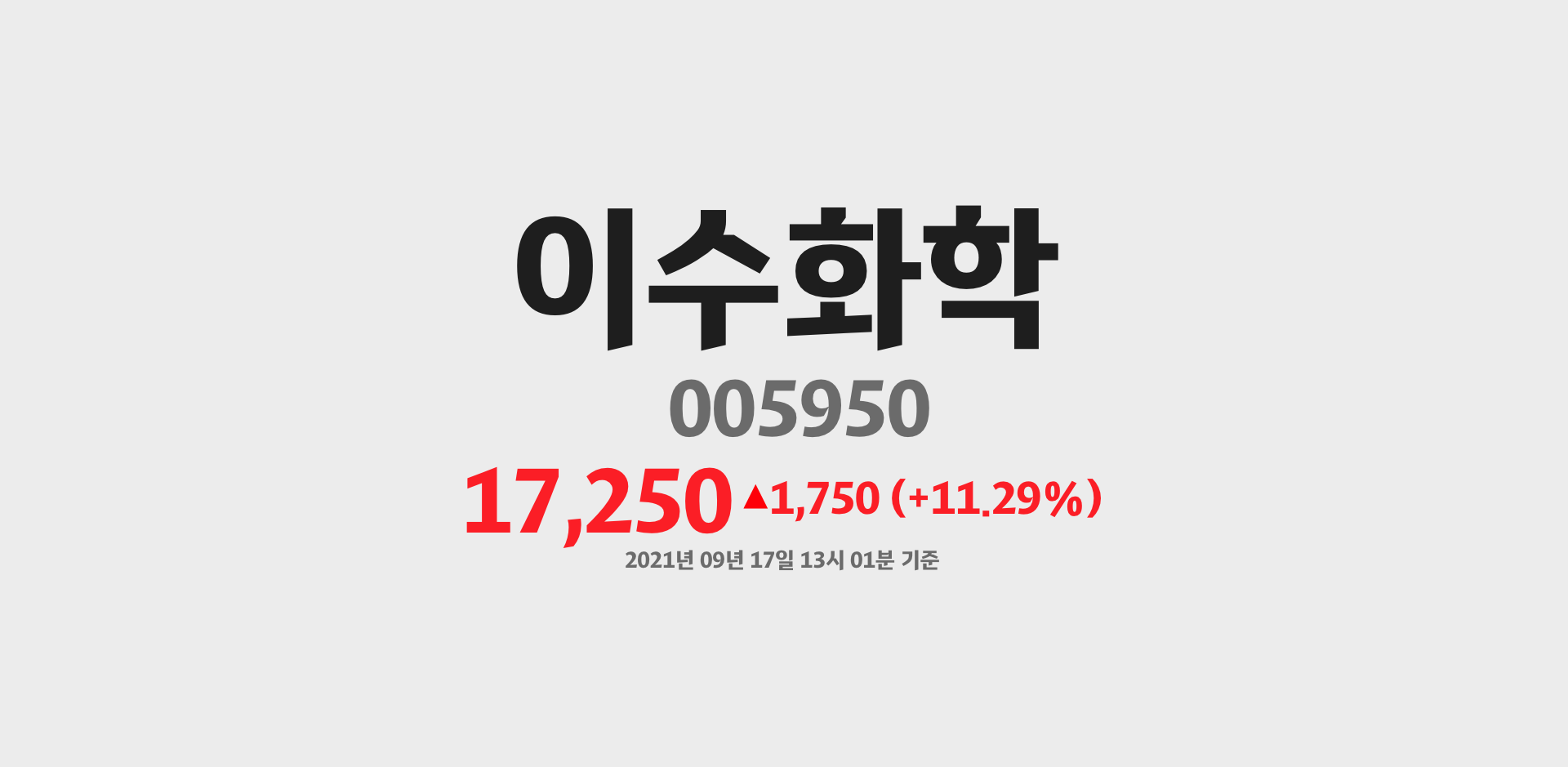 이수화학 2021-09-17 13:01:13.384909기준 주가