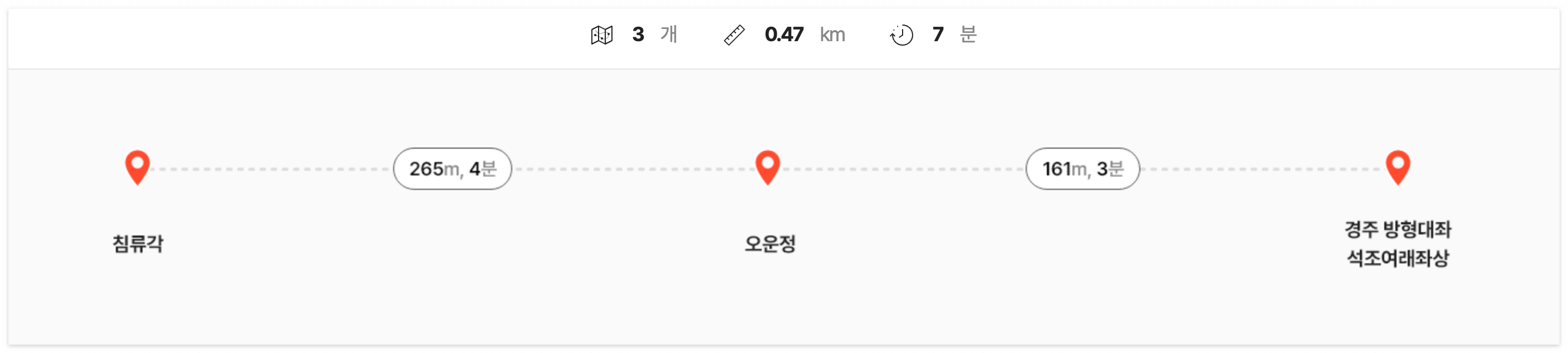 청와대 관람 예약신청 방법