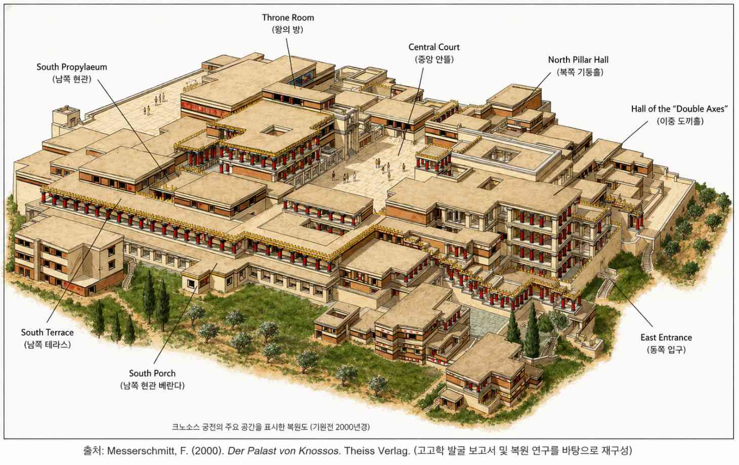 크노소스 궁전의 중앙 안뜰과 왕좌의 방, 이중 도끼의 홀 등 주요 공간을 표시한 복원도