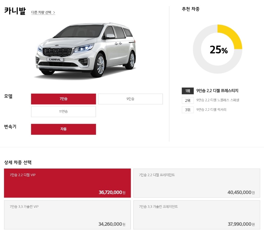 카니발 가격