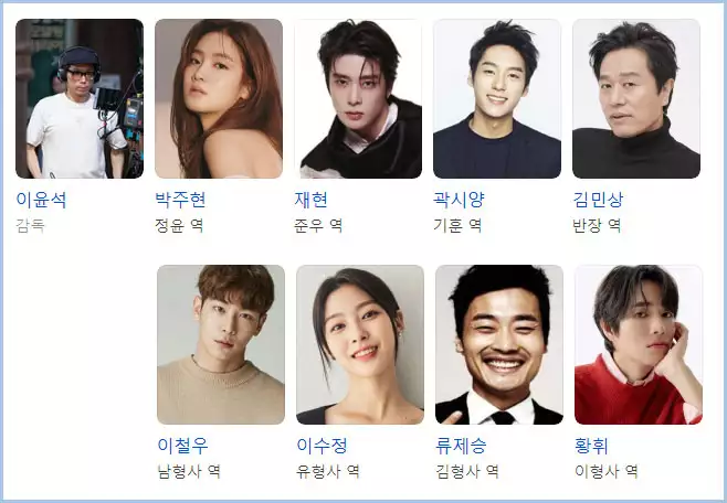 감독과 출연배우