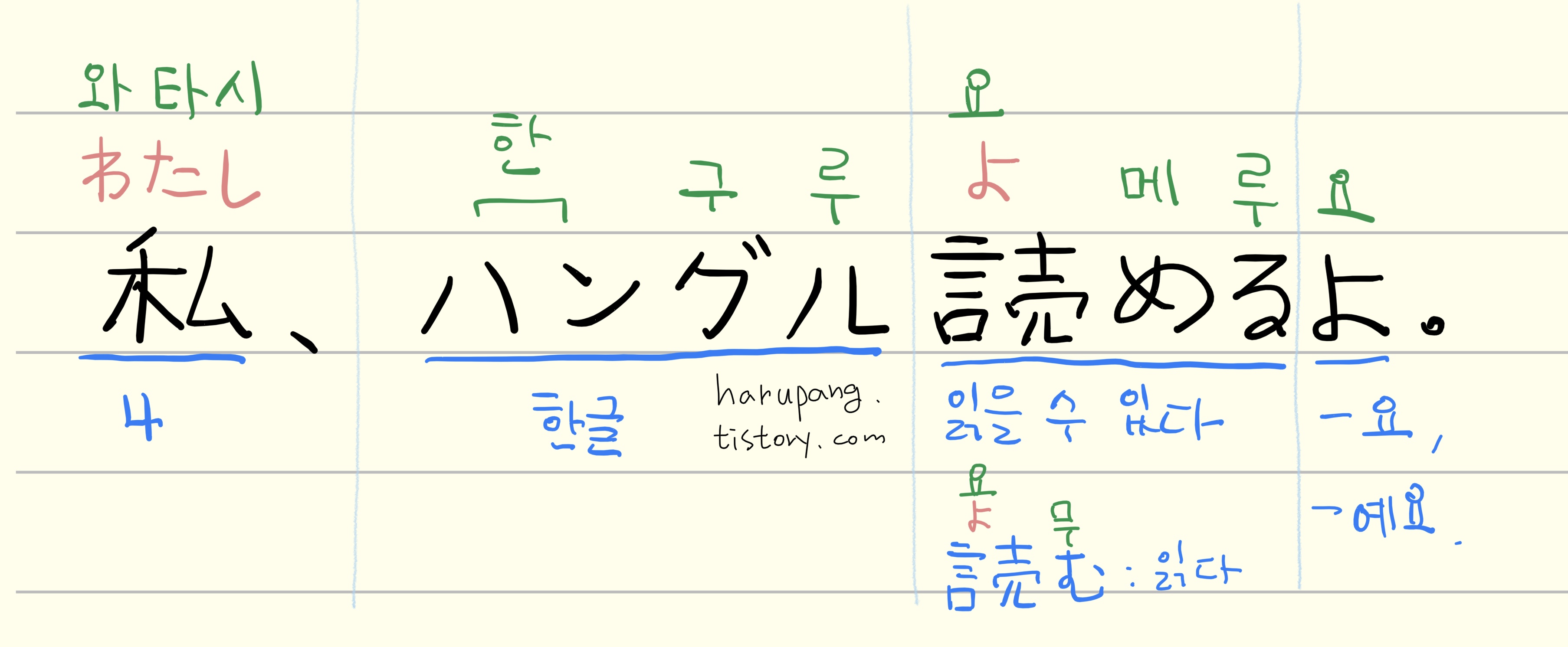 일본어로 '나, 한국어 읽을 수 있어오.' '私、ハングル読めるよ。' 해석과 단어 분석 정리한 노트