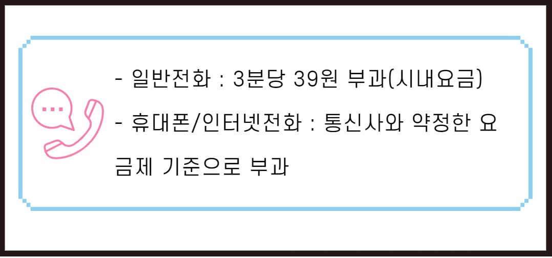 삼성생명 고객센터 전화번호4