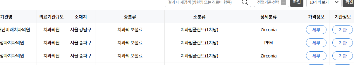 임플란트 가격 비교 사이트