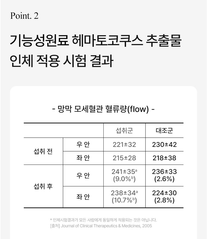 솔티스 눈 프로텍션 프로 S3