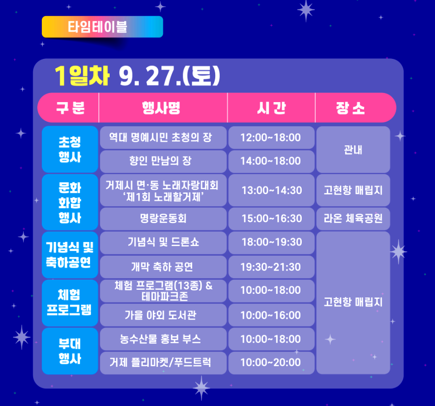 거제 시민의 날