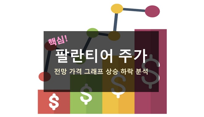 팔란티어 주가