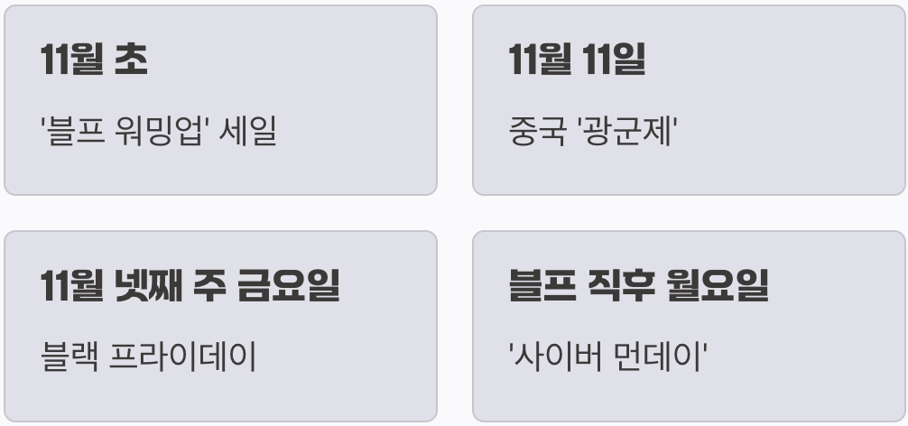 축제는 11월 내내 계속된다