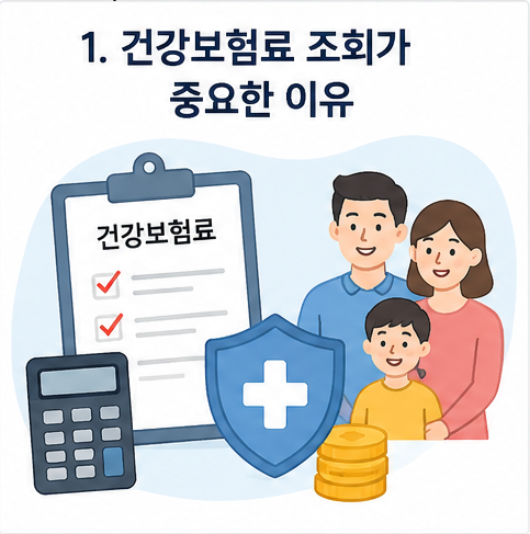 건강보험료 조회가 중요한 이유