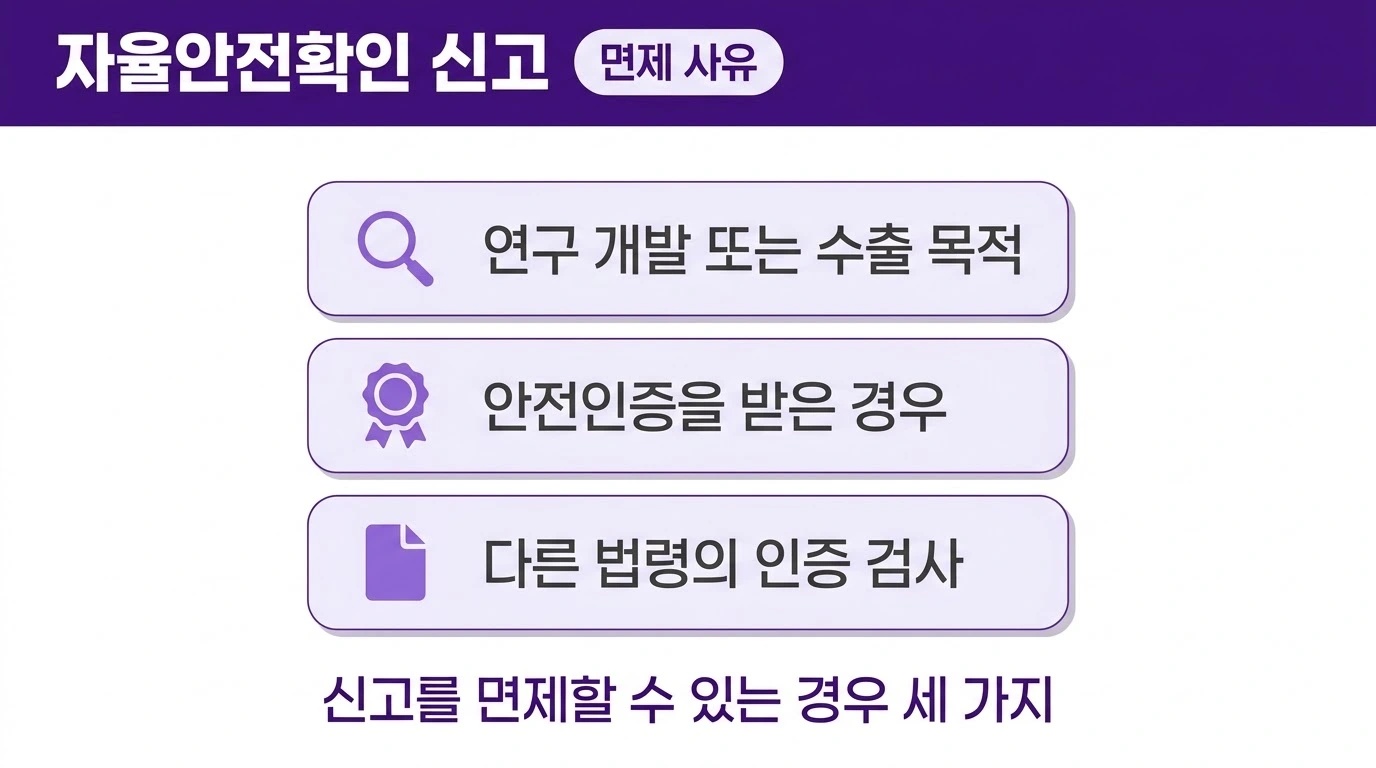 자율안전확인 신고를 면제할 수 있는 세 가지 경우를 나타낸 대표 이미지