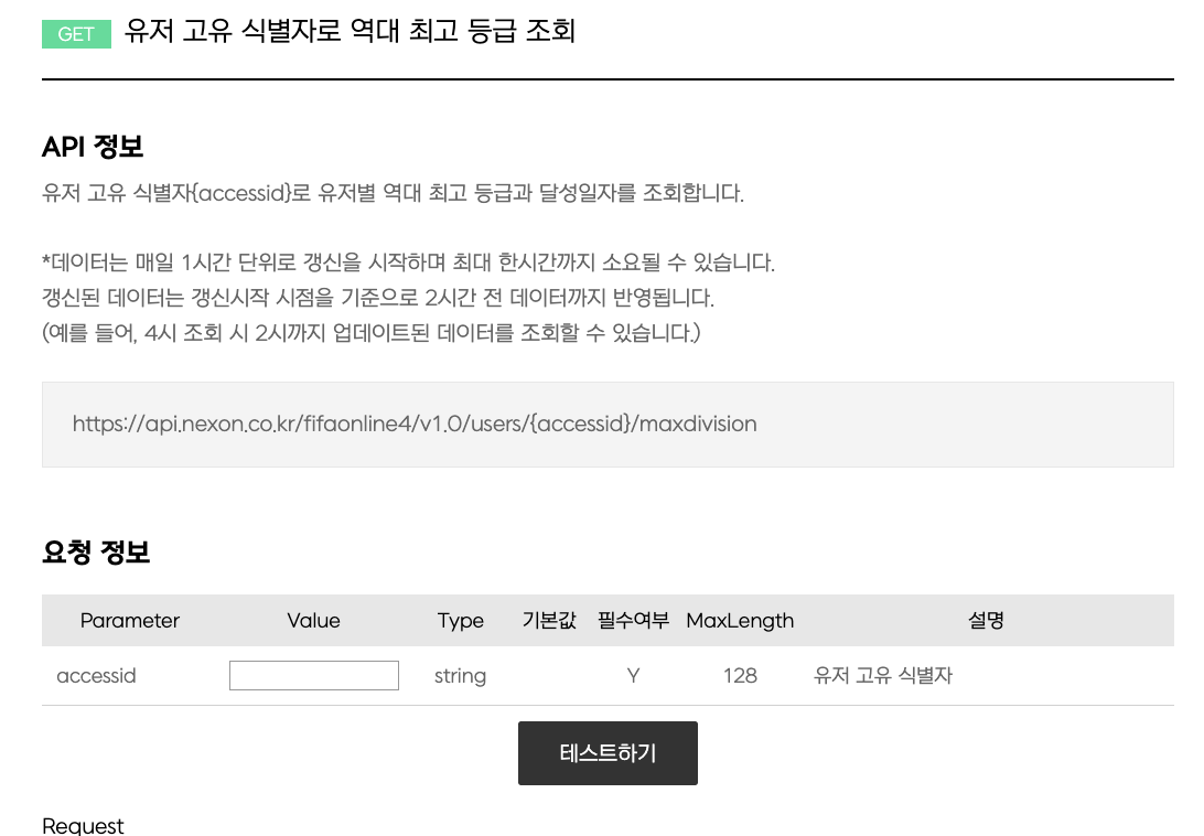 공식 문서에서 '/metadata/' API 참고 부분을 보여주는 화면 (1)