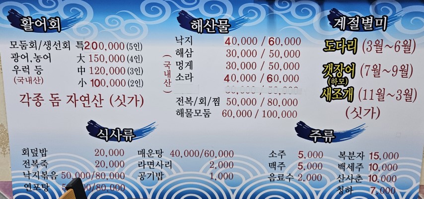 가격표