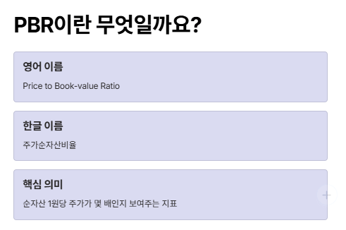 주식 pbr 뜻