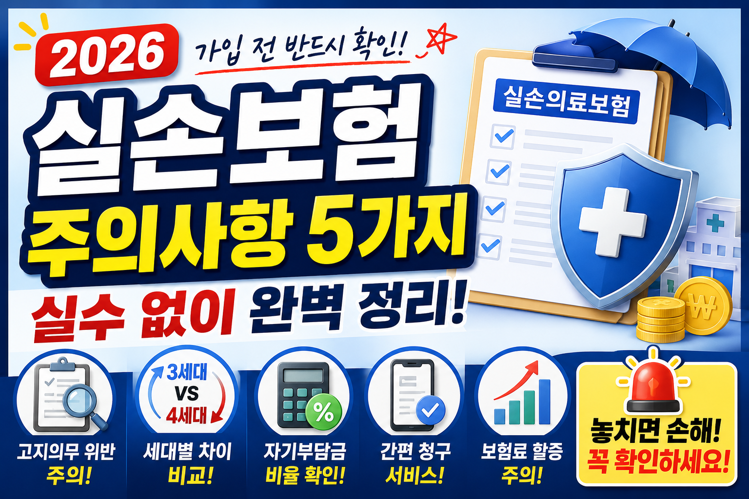 &ldquo;2026 실손보험 가입 주의사항 썸네일 이미지. &lsquo;실손보험 주의사항 5가지&rsquo; 문구와 함께 실손의료보험 체크리스트, 의료보장 방패 아이콘, 병원 건물, 보험료 아이콘이 배치되어 있으며 고지의무 위반, 3세대&middot;4세대 비교, 자기부담금 비율, 간편 청구 서비스, 보험료 할증 등 핵심 체크포인트를 강조한 인포그래픽 스타일 이미지&rdquo;