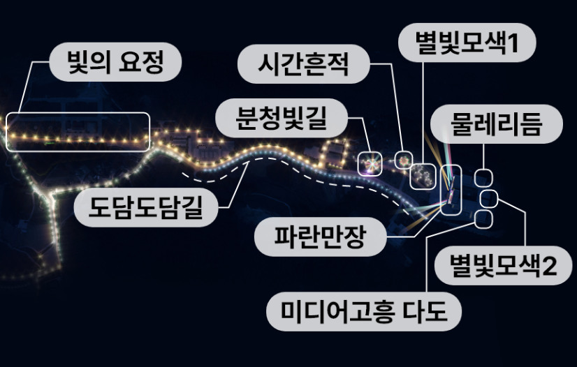 고흥 분청사기 미디어아트 박물관zone