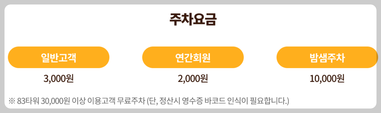 2023년 이월드 블라썸 피크닉 벚꽃 축제 정보 (2023년 벚꽃축제, 지역축제, 3월축제), 83타워, 이월드 벚꽃축제 일정, 추자정보, 요금