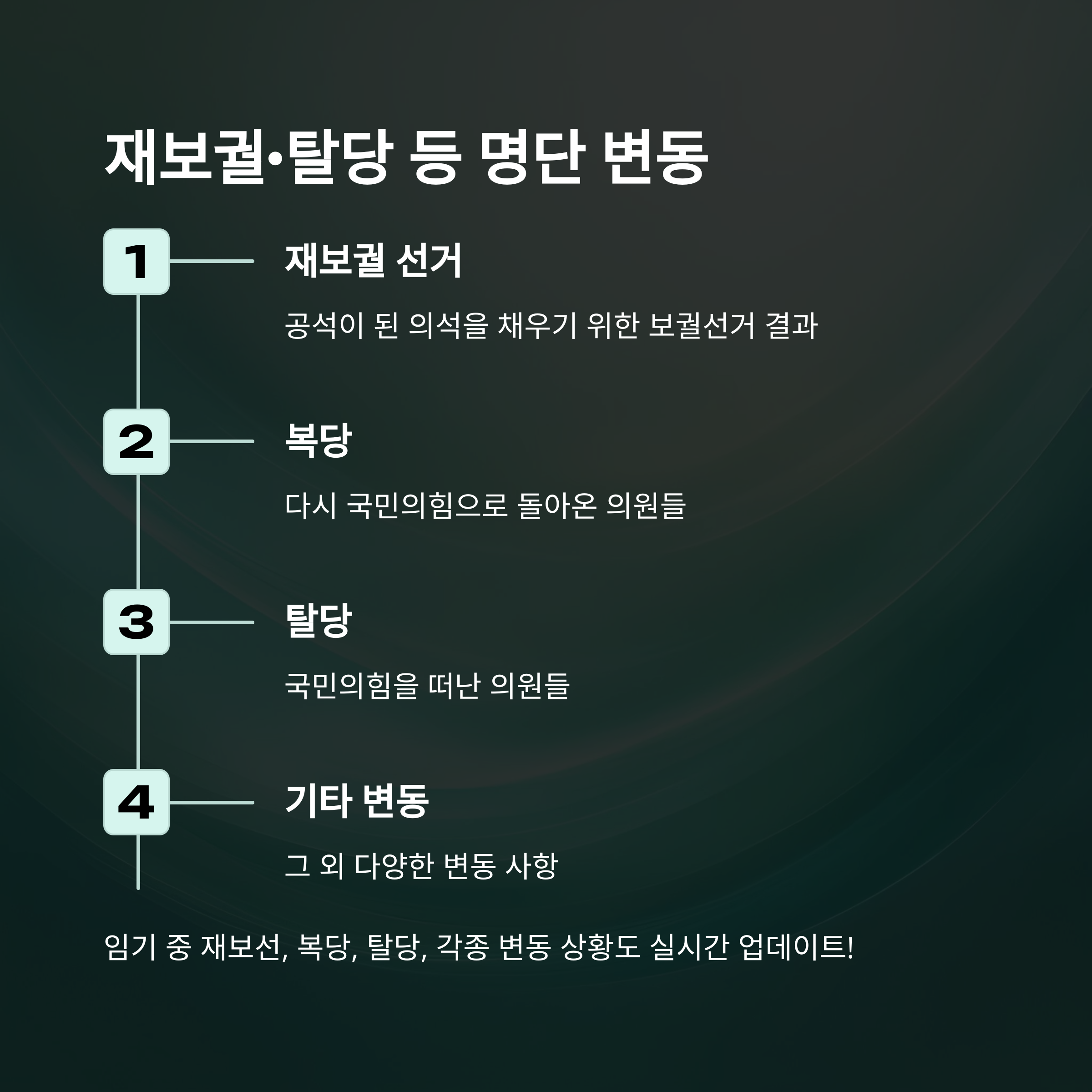 22대 국민의힘 국회의원 명단과 당대표, 여성의원, 주요 구성 완벽 정리10