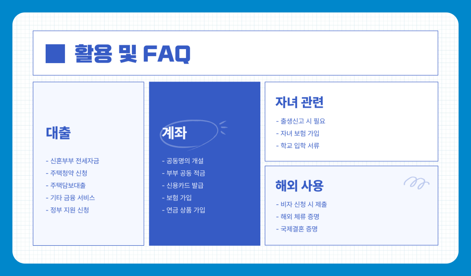 혼인관계증명서 인터넷 발급 방법과 활용법 총정리 (신청방법, 온라인 발급)