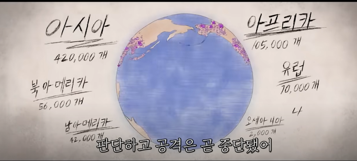 방과 후 전쟁활동