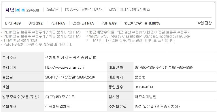 서남 기업개요.jpg