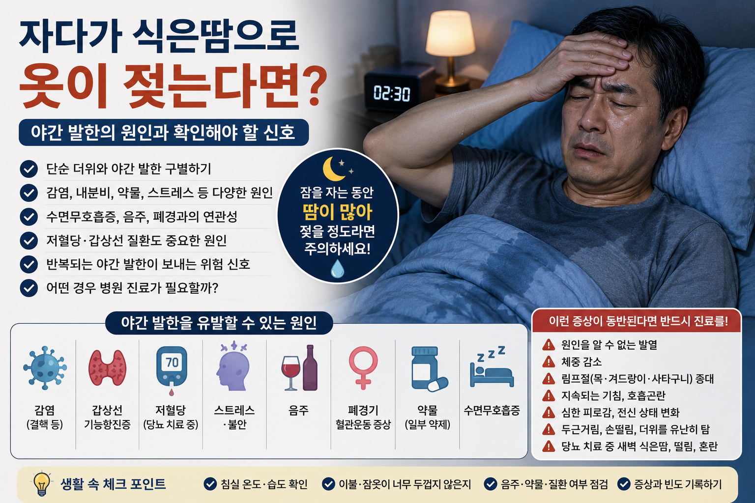 야간 발한