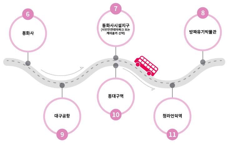 코스1
