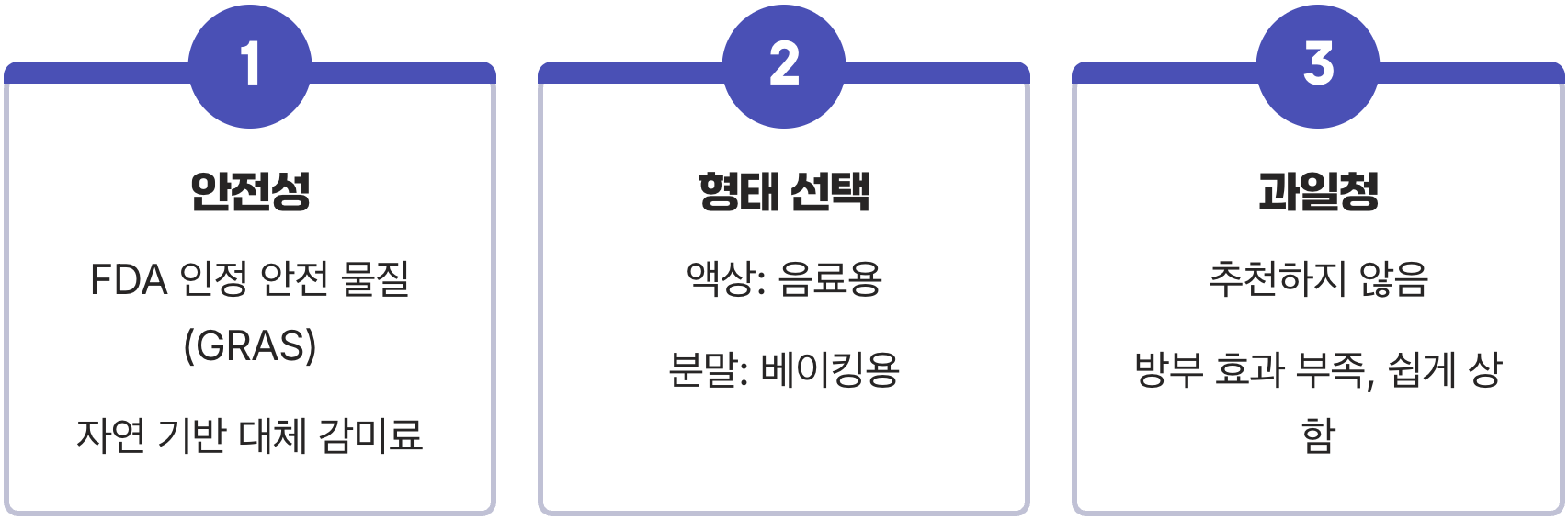 설탕 대체 감미료 '알룰로스'의 배신, 장단점 완벽 분석