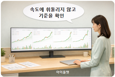 반응이 아니라 점검”