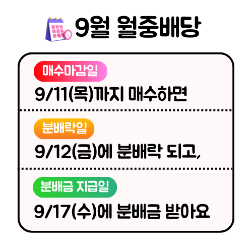 9월 국내 월중배당 ETF 분배금 지급일정