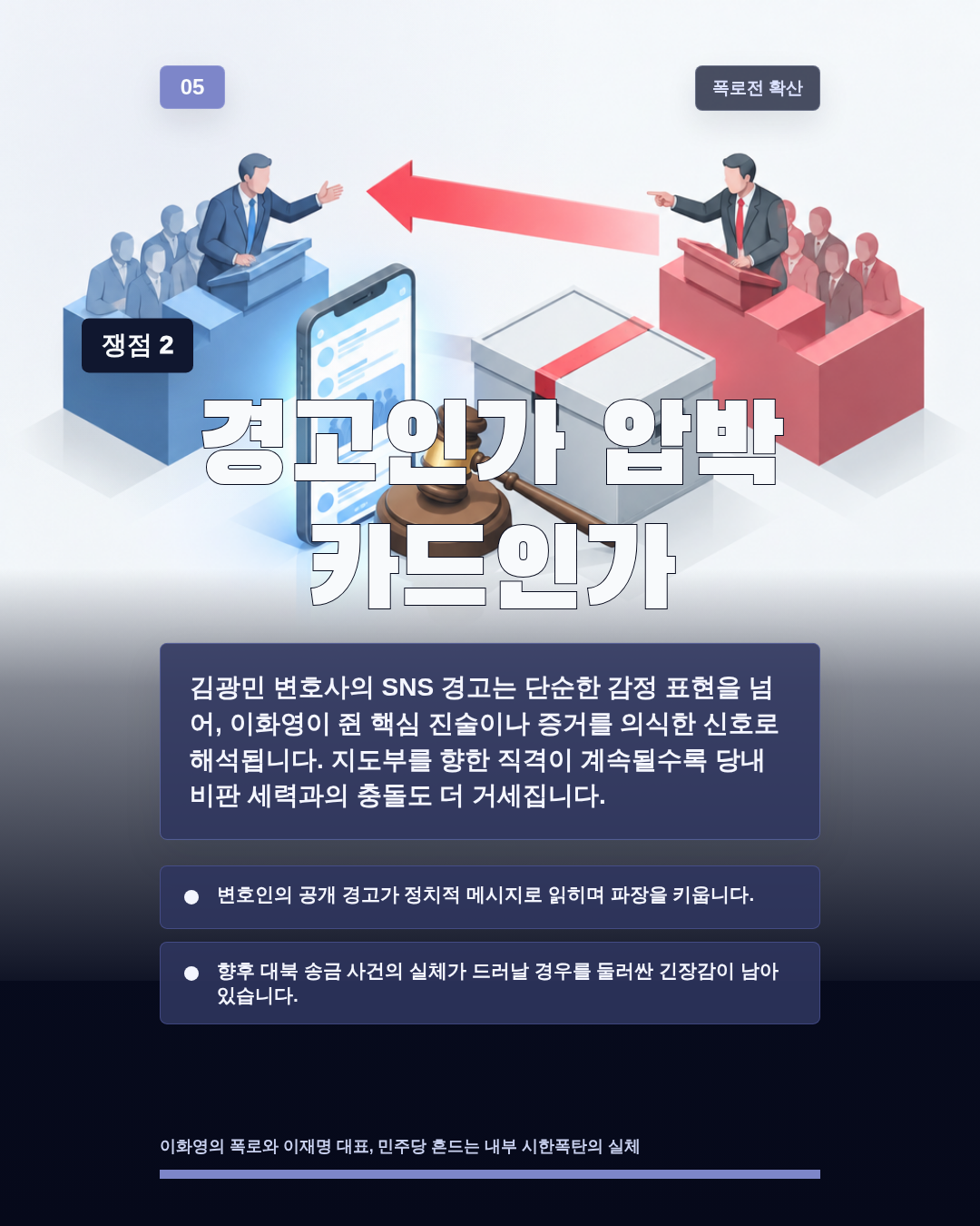 경고인가 압박 카드인가
