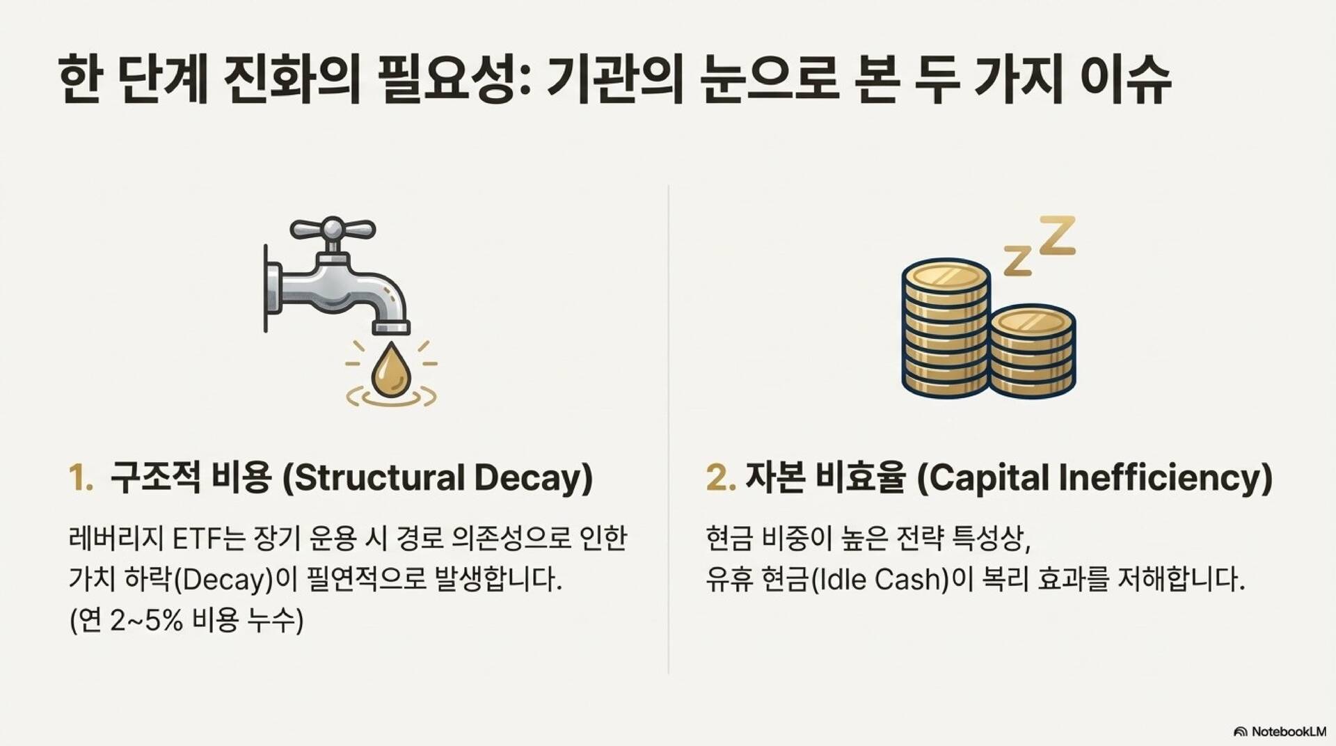 CBVR 2.3 전략 PPT 자료