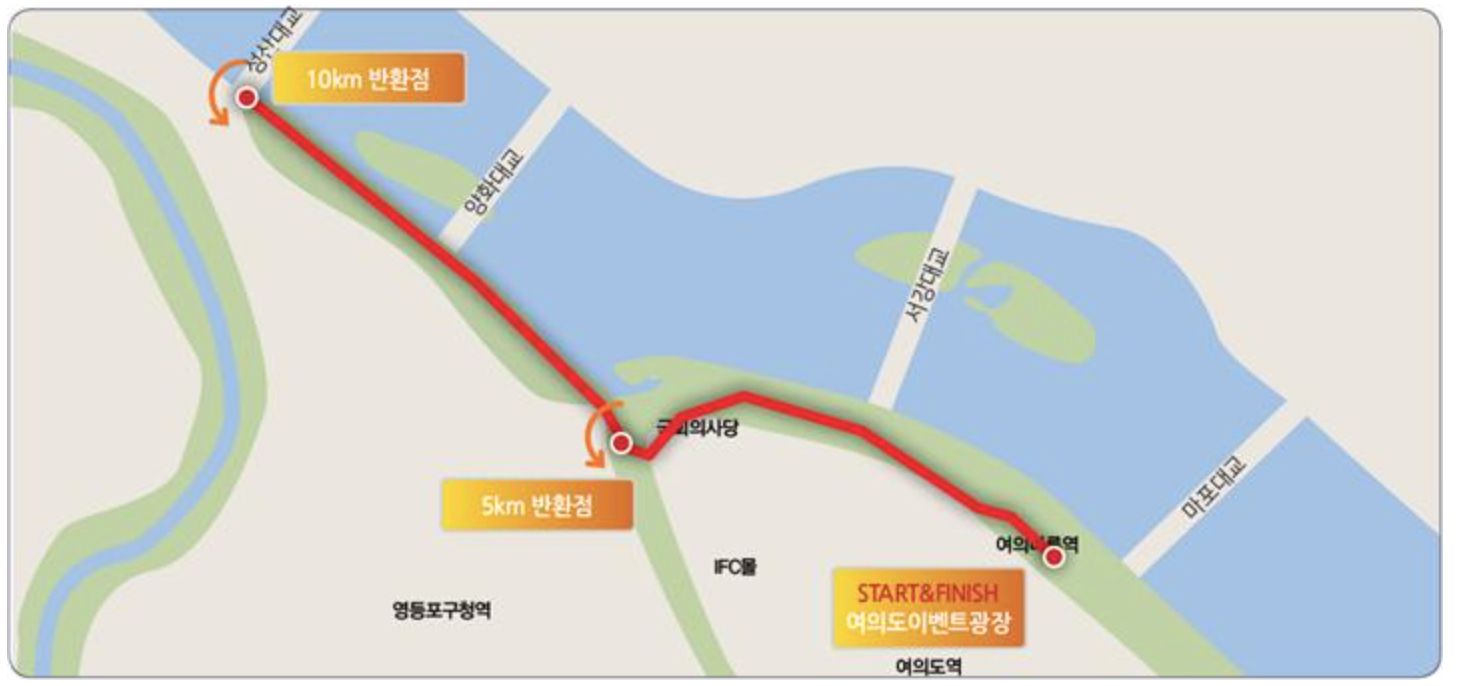 5km 코스를 나타내는 그림입니다.