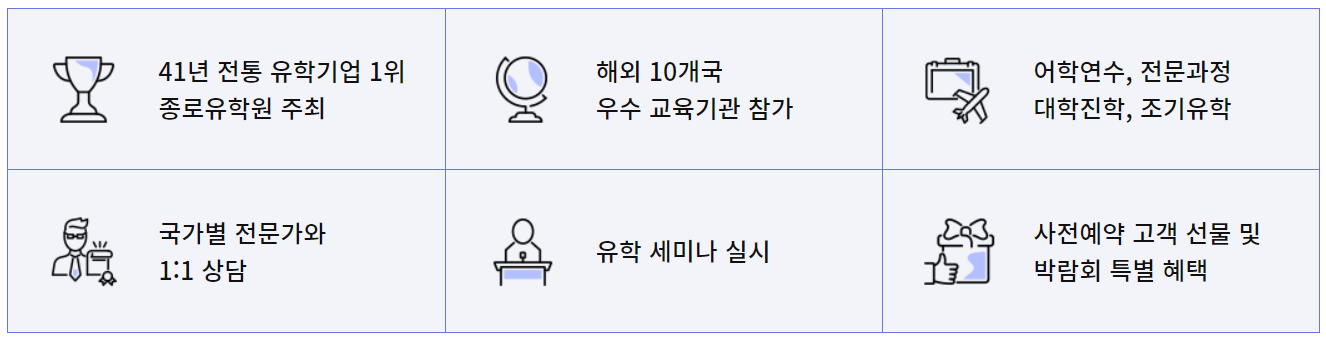 유학박람회 특징