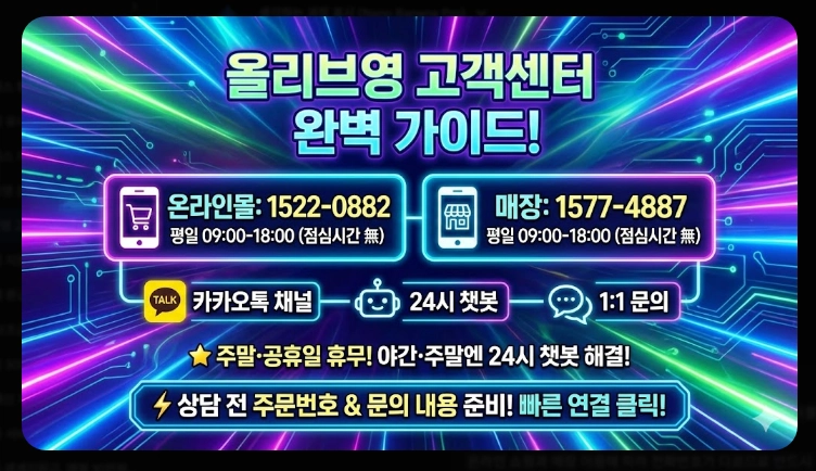 올리브영 고객센터 운영시간,전화번호,빠른상담연결 3가지방법