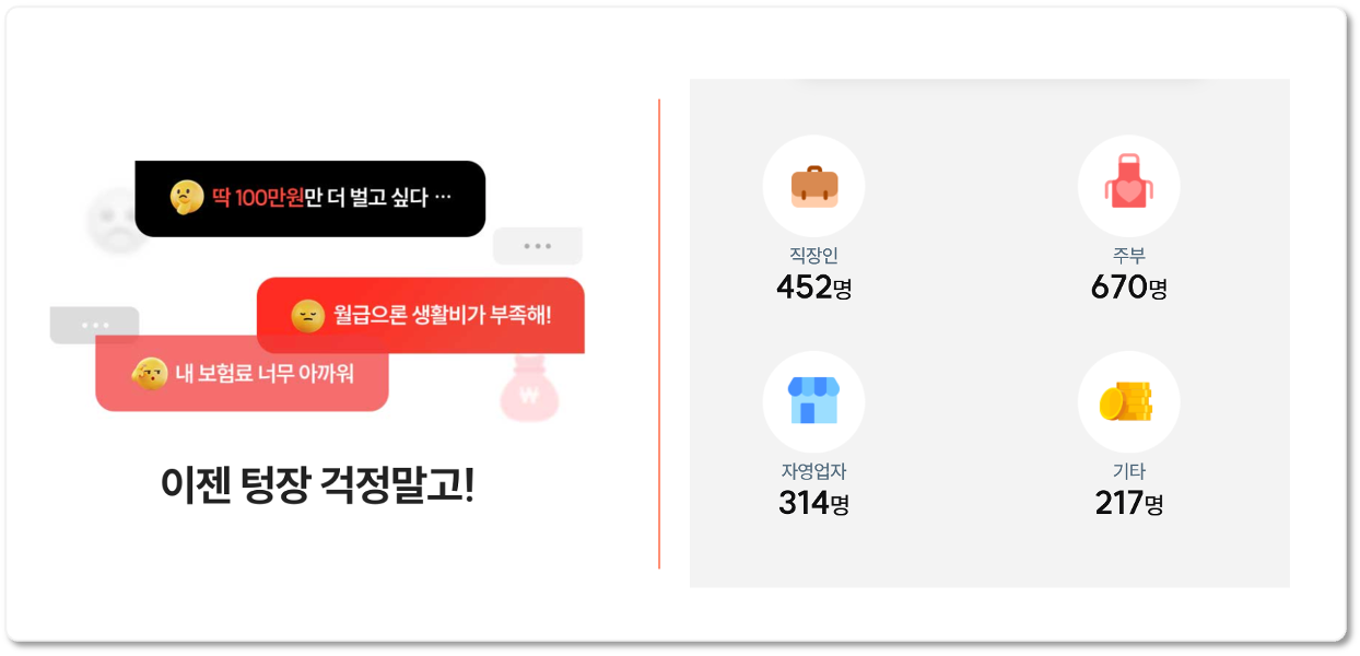 메리츠 파트너스 주부 부업