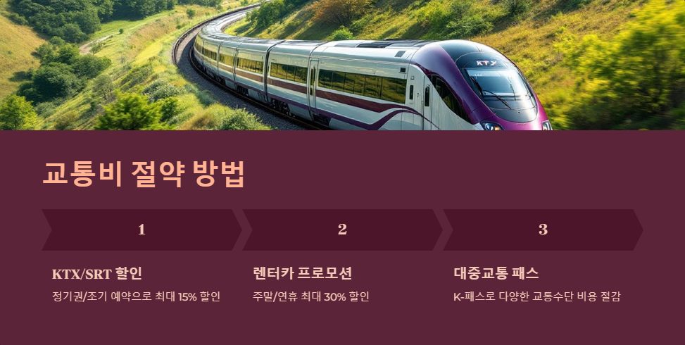 숙박할인