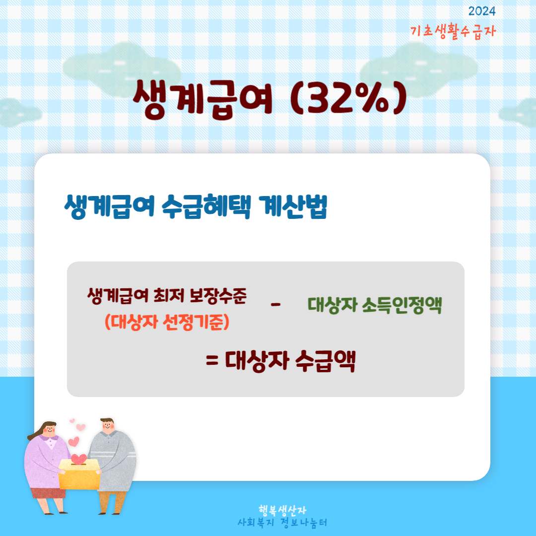 2024년 기초생활 수급자 자격요건 (생계,의료,주거,교육 급여)