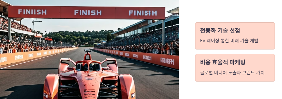 현대차 후원의 핵심 요약 체크리스트