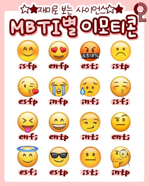 MBTI-이모지