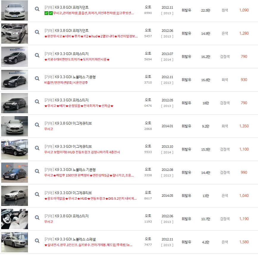 K9 중고차 시세 : 540만원~2&#44;050만원