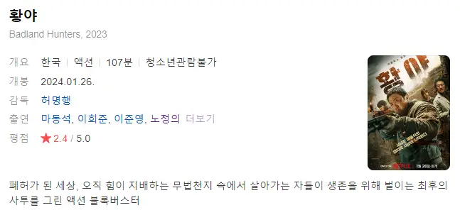 황야 줄거리, 평점, 후기