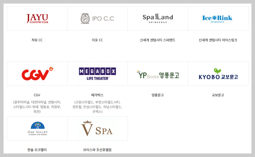 신세계 상품권 사용처