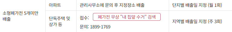 용인시 대형폐기물 온라인 신청
