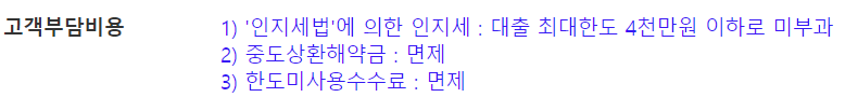 우리은행 네이버 스마트스토어 대출