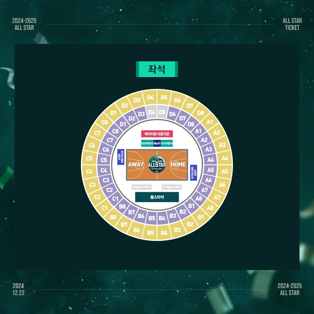 WKBL 올스타 페스티벌