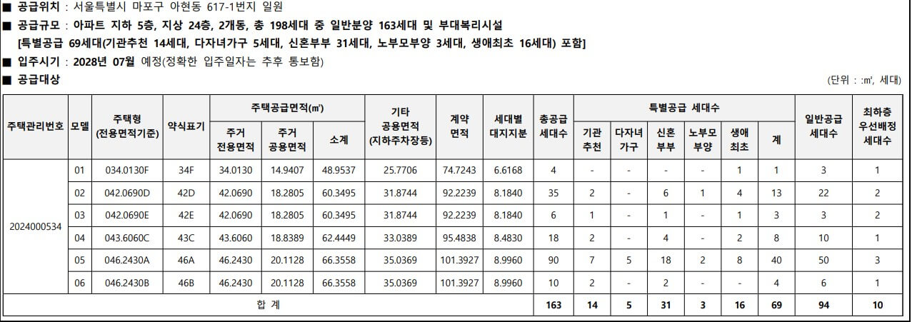 마포 에피트 어바닉