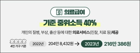의료급여 기준