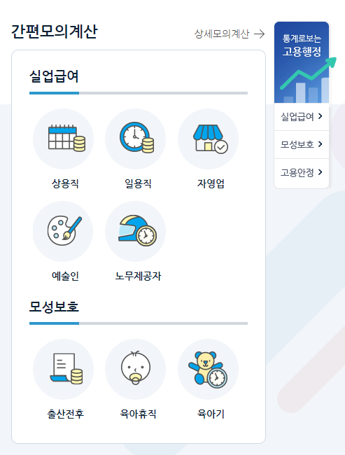 실업급여 수급기간은? 그리고 얼마나 받을수 있을까???